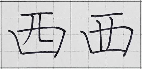 沖西|「沖西」の書き方・読み方・由来 名字(苗字)